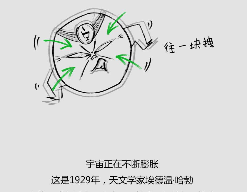 平行宇宙系列5--无限嵌套(1/3)-第24话