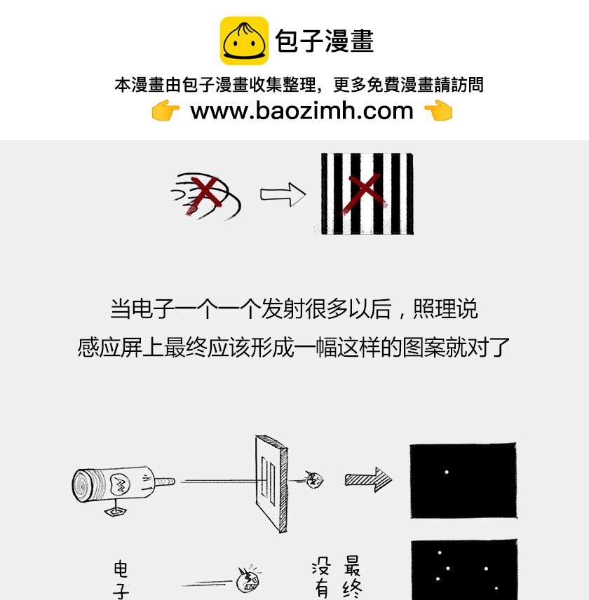 平行宇宙6.2-电子始终在纠结(1/2)-第26话
