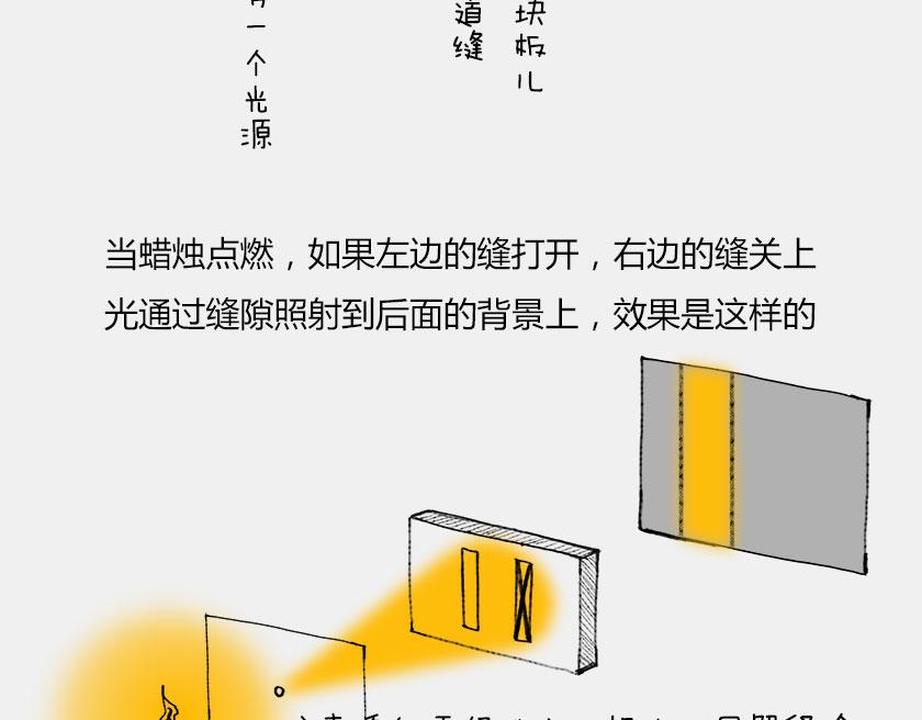 平行宇宙6.2-电子始终在纠结(1/2)-第26话