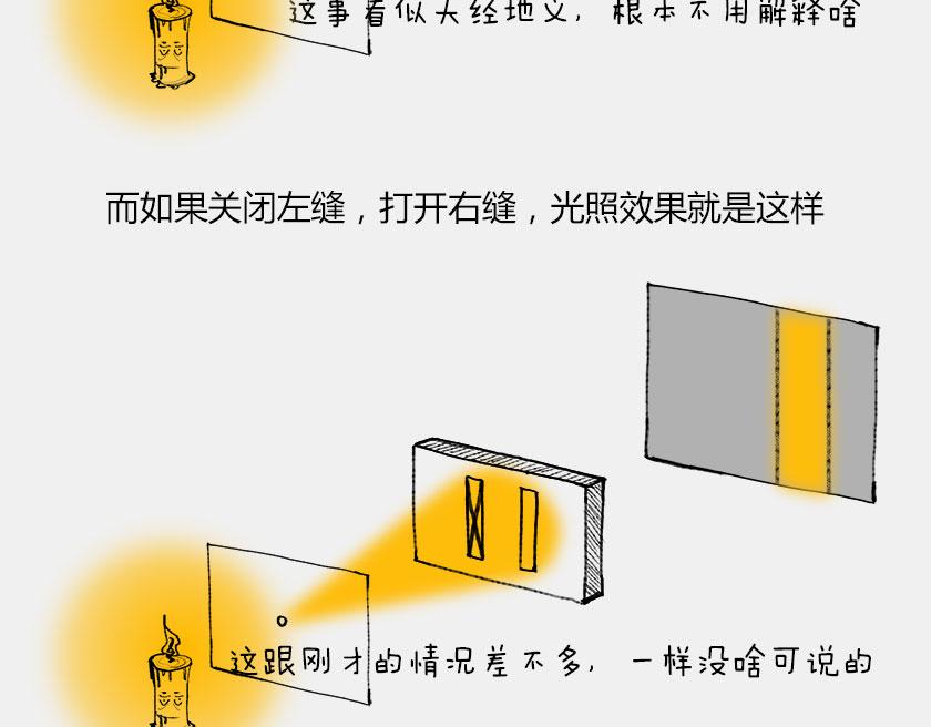 平行宇宙6.2-电子始终在纠结(1/2)-第26话