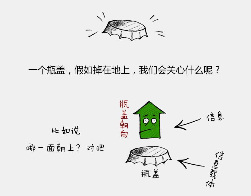 平行宇宙7-1 Sheldon(1/3)-第28话