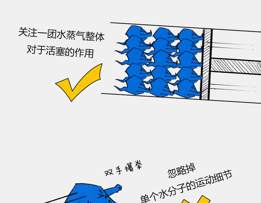 平行宇宙7-1 Sheldon(1/3)-第28话