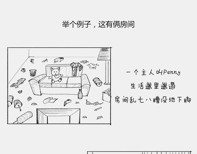 平行宇宙7-1 Sheldon(1/3)-第28话