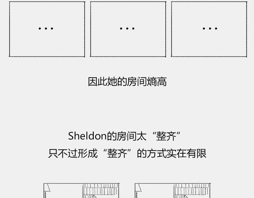 平行宇宙7-1 Sheldon(1/3)-第28话