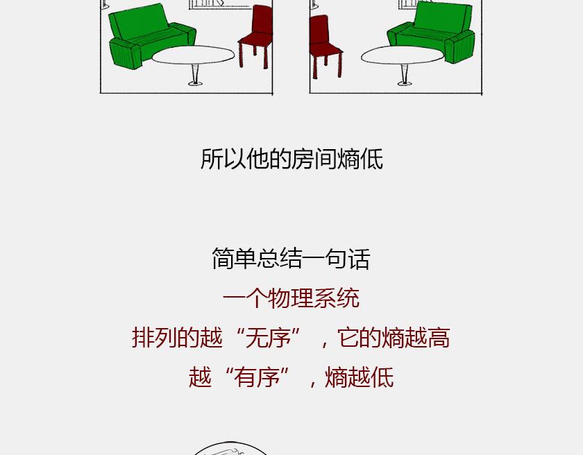 平行宇宙7-1 Sheldon(1/3)-第28话