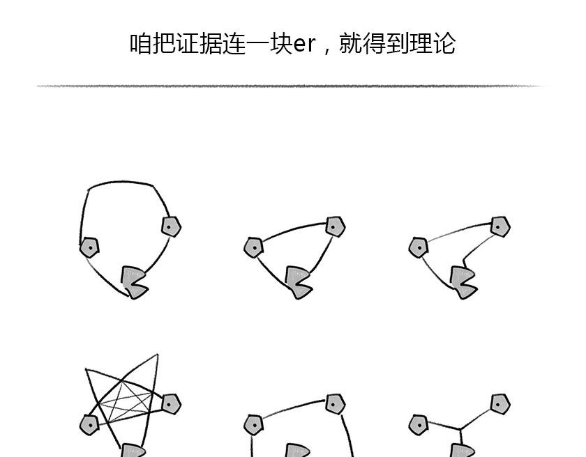 人类凭啥理解世界--科学有套路-第32话