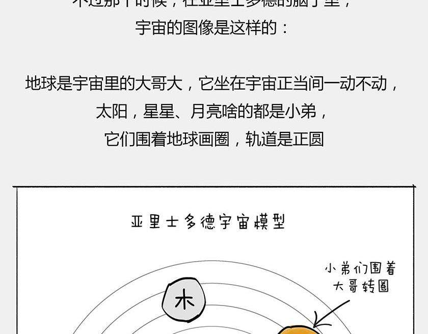太阳和地球，谁才是C位主咖？(1/3)-第34话