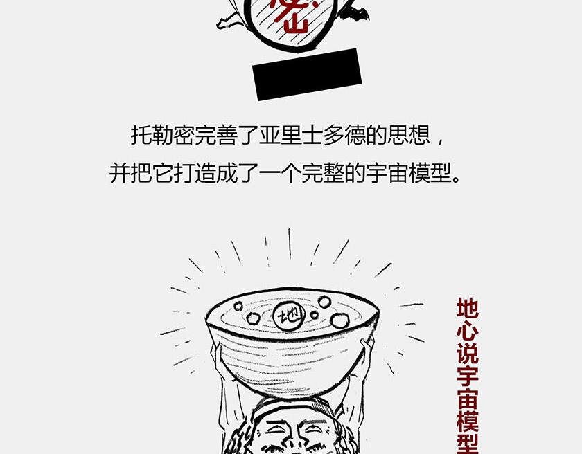 太阳和地球，谁才是C位主咖？(1/3)-第34话