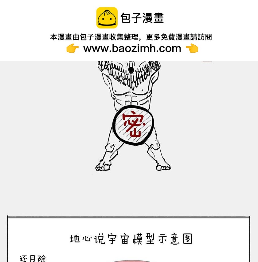 太阳和地球，谁才是C位主咖？(1/3)-第34话