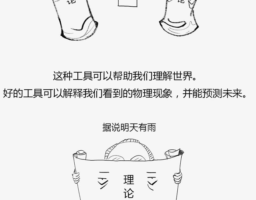 〓人类的宇宙图像〓-第36话