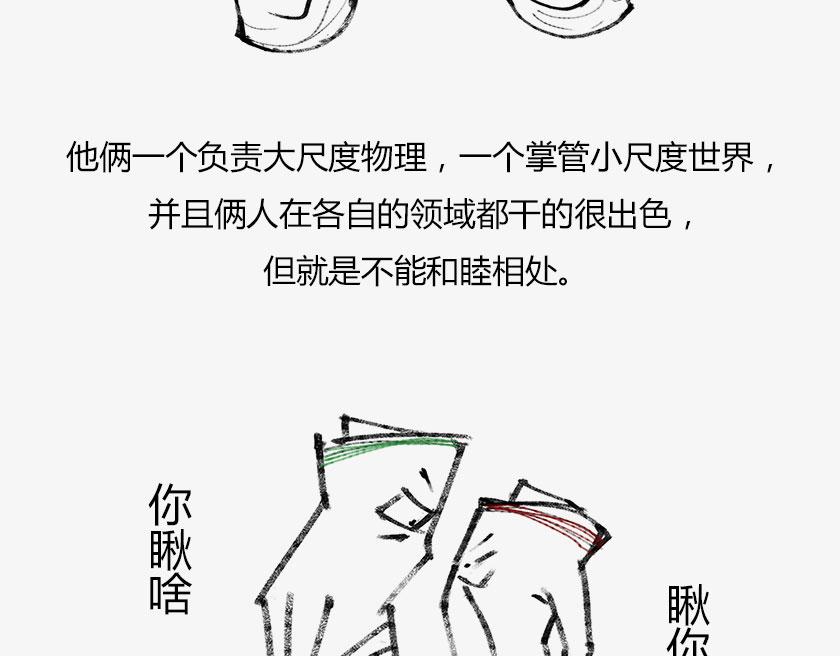 〓人类的宇宙图像〓-第36话