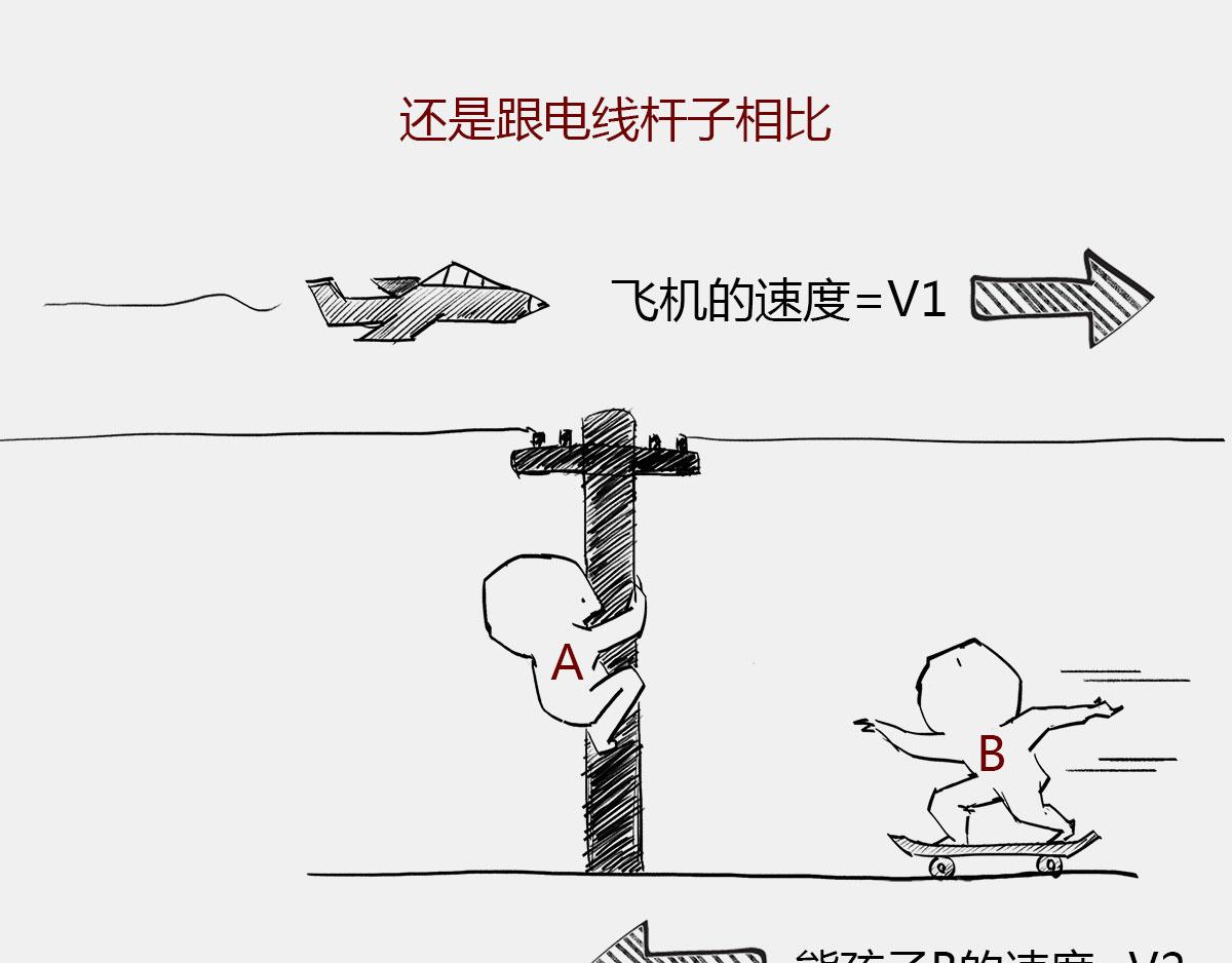 〓玩砸了，有时候也能出名〓(1/2)-第38话