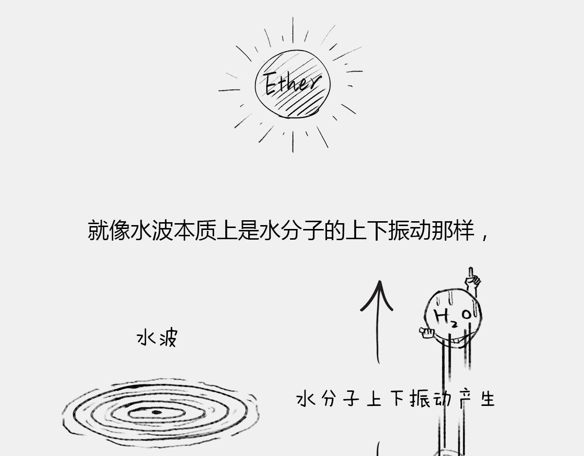 〓玩砸了，有时候也能出名〓(1/2)-第38话