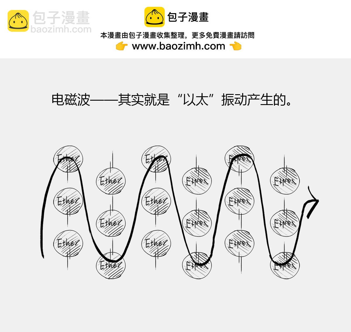 〓玩砸了，有时候也能出名〓(1/2)-第38话