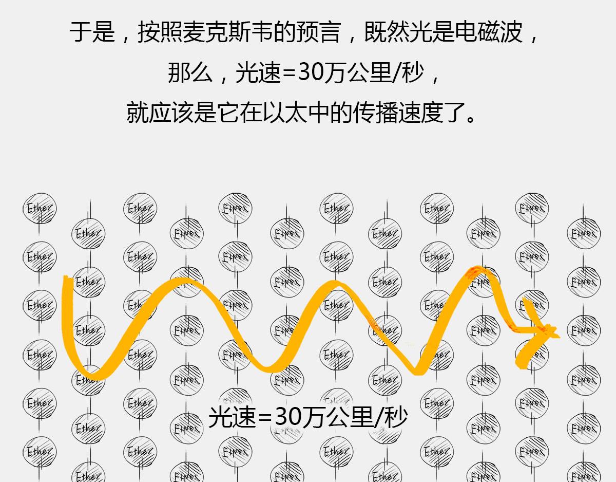 〓玩砸了，有时候也能出名〓(1/2)-第38话