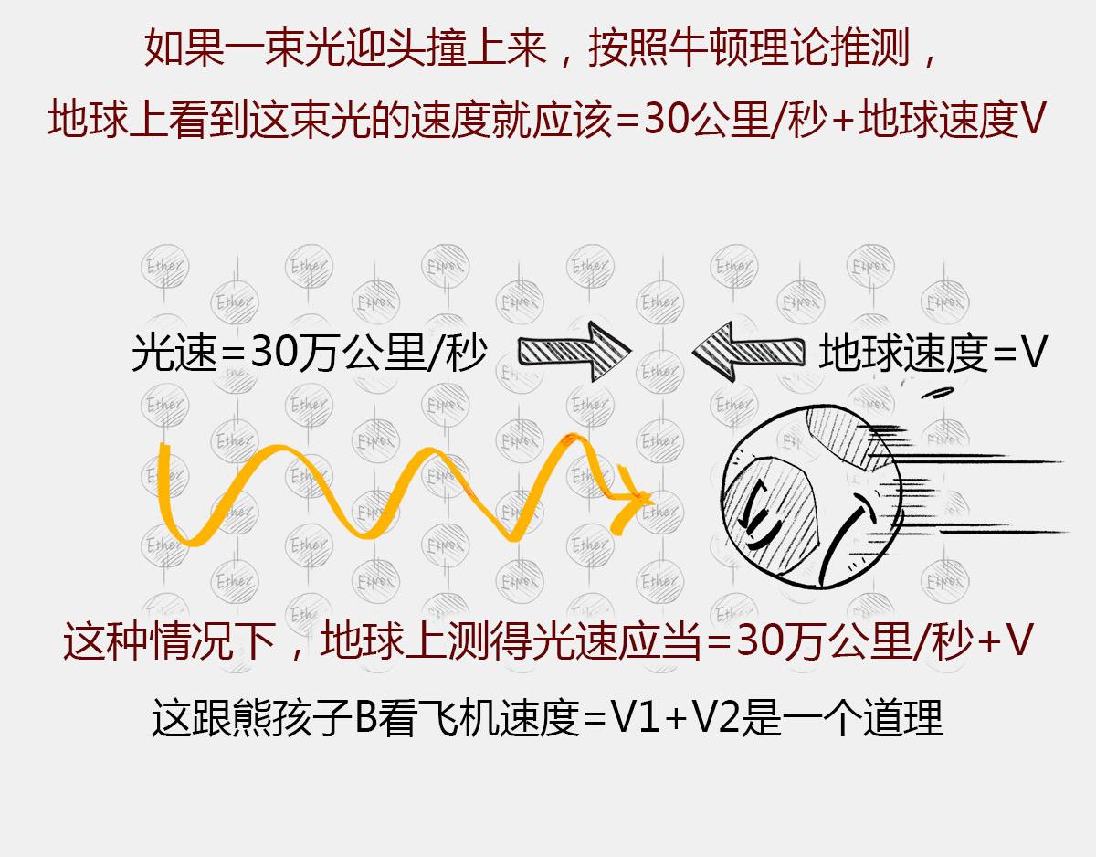 〓玩砸了，有时候也能出名〓(1/2)-第38话