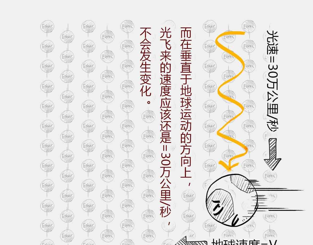 〓玩砸了，有时候也能出名〓(1/2)-第38话