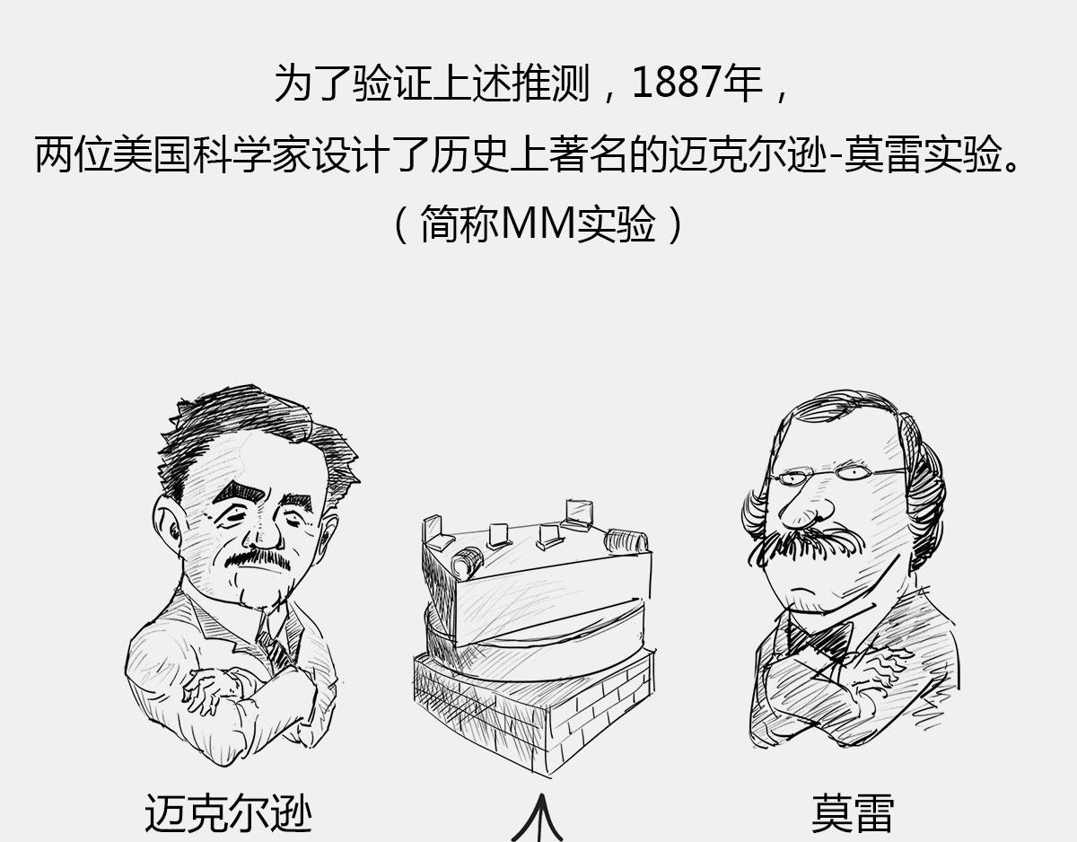 〓玩砸了，有时候也能出名〓(1/2)-第38话