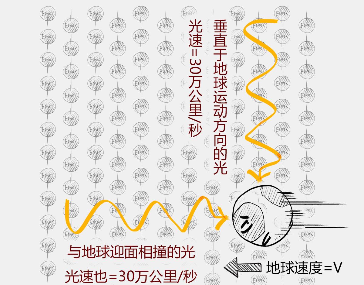 〓玩砸了，有时候也能出名〓(1/2)-第38话