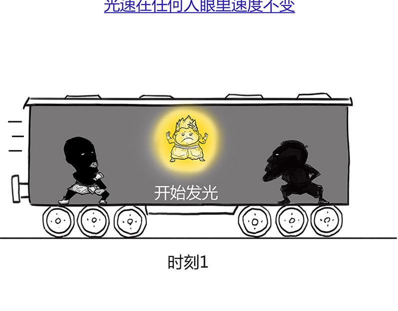 世界上真的存在&ldquo;绝对同时&rdquo;么?(1/2)-第4话