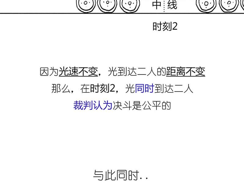 世界上真的存在&ldquo;绝对同时&rdquo;么?(1/2)-第4话