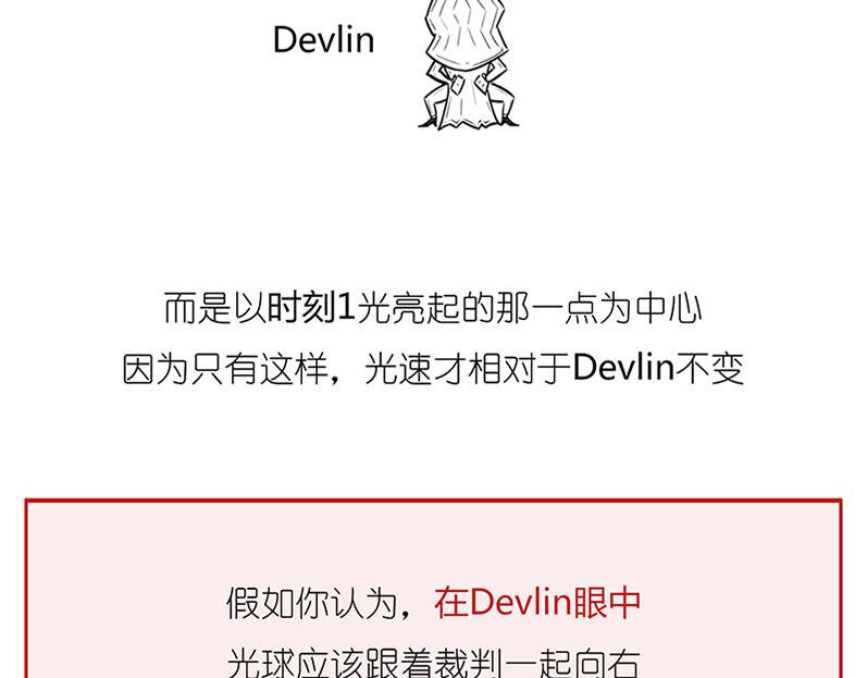 世界上真的存在&ldquo;绝对同时&rdquo;么?(1/2)-第4话