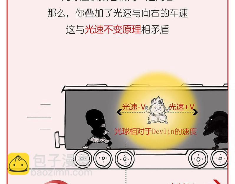 世界上真的存在&ldquo;绝对同时&rdquo;么?(1/2)-第4话