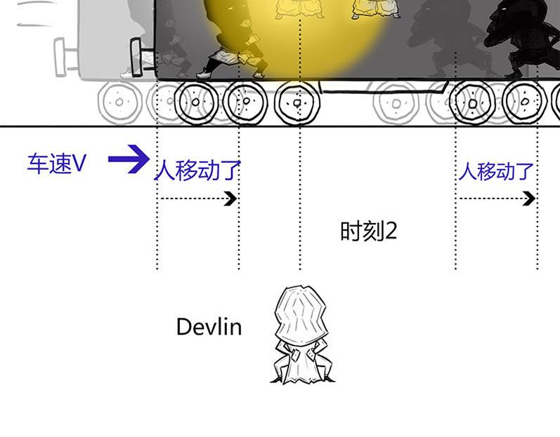 世界上真的存在&ldquo;绝对同时&rdquo;么?(1/2)-第4话