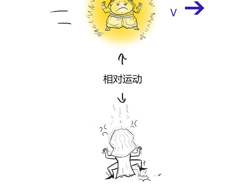 世界上真的存在&ldquo;绝对同时&rdquo;么?(1/2)-第4话