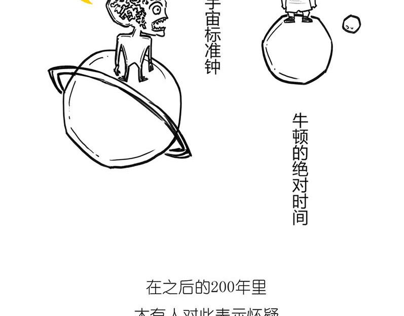 世界上真的存在&ldquo;绝对同时&rdquo;么?(1/2)-第4话