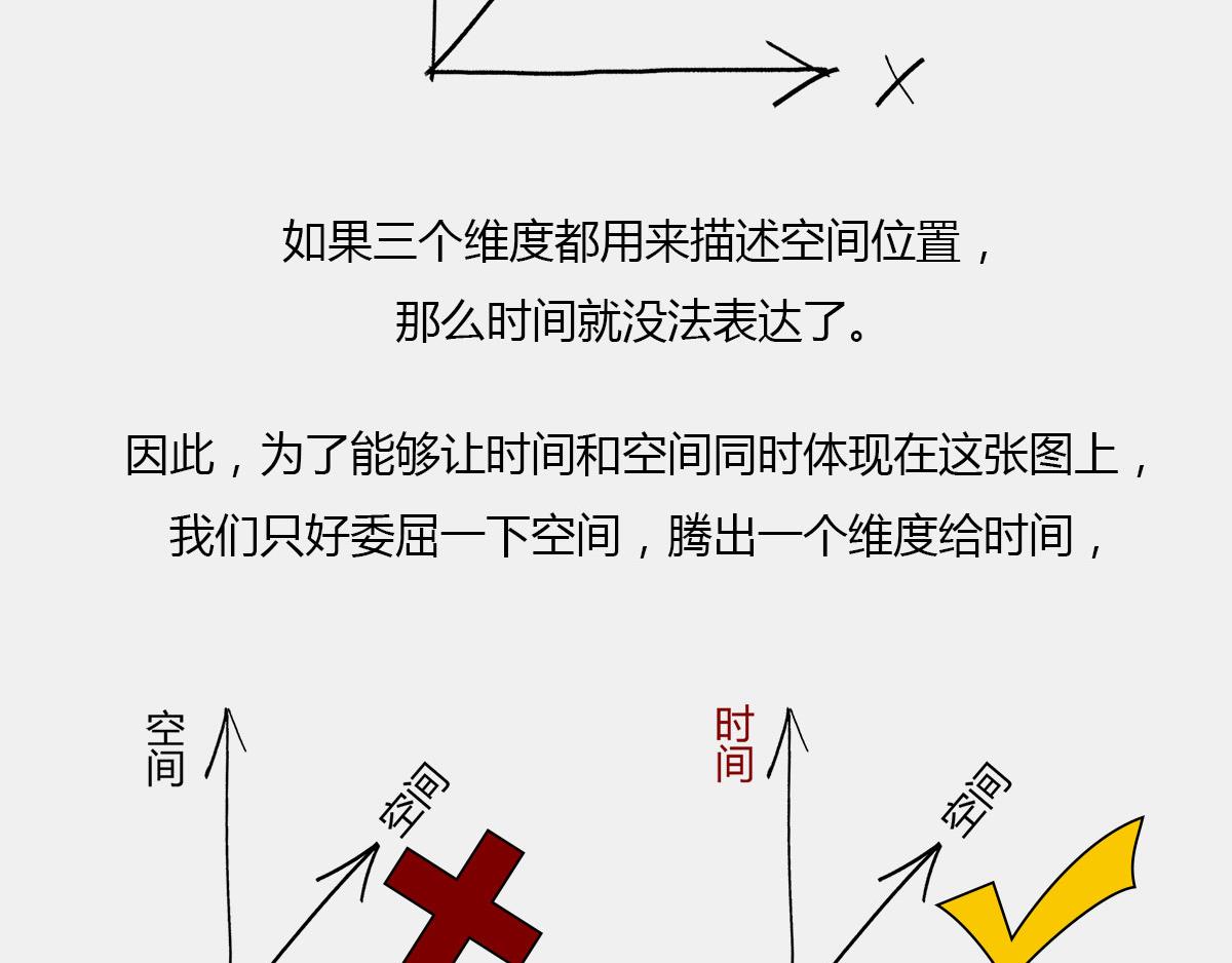 〓光锥之内就是命运〓(1/2)-第40话