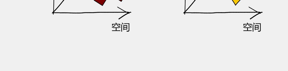 〓光锥之内就是命运〓(1/2)-第40话