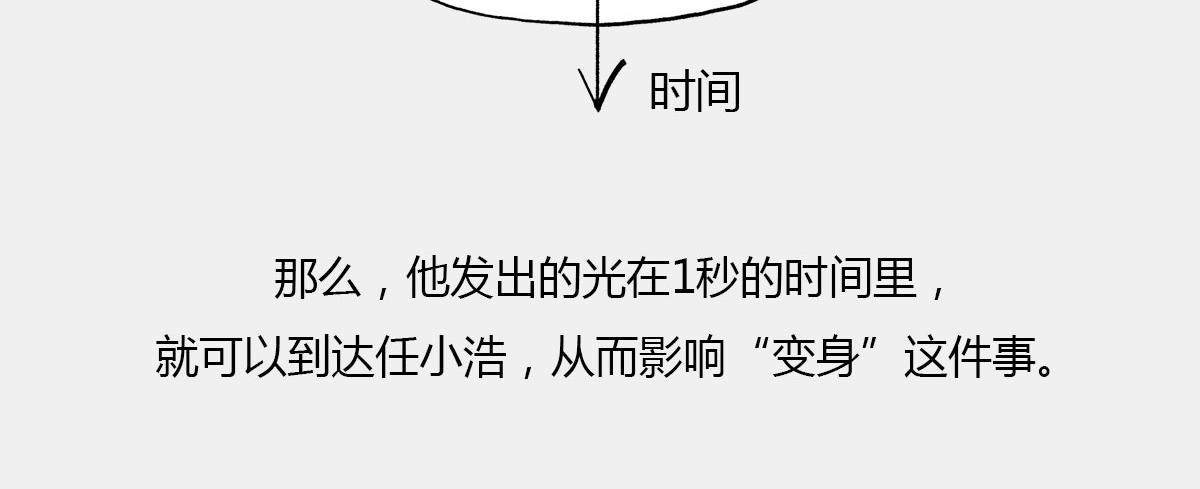 〓光锥之内就是命运〓(1/2)-第40话