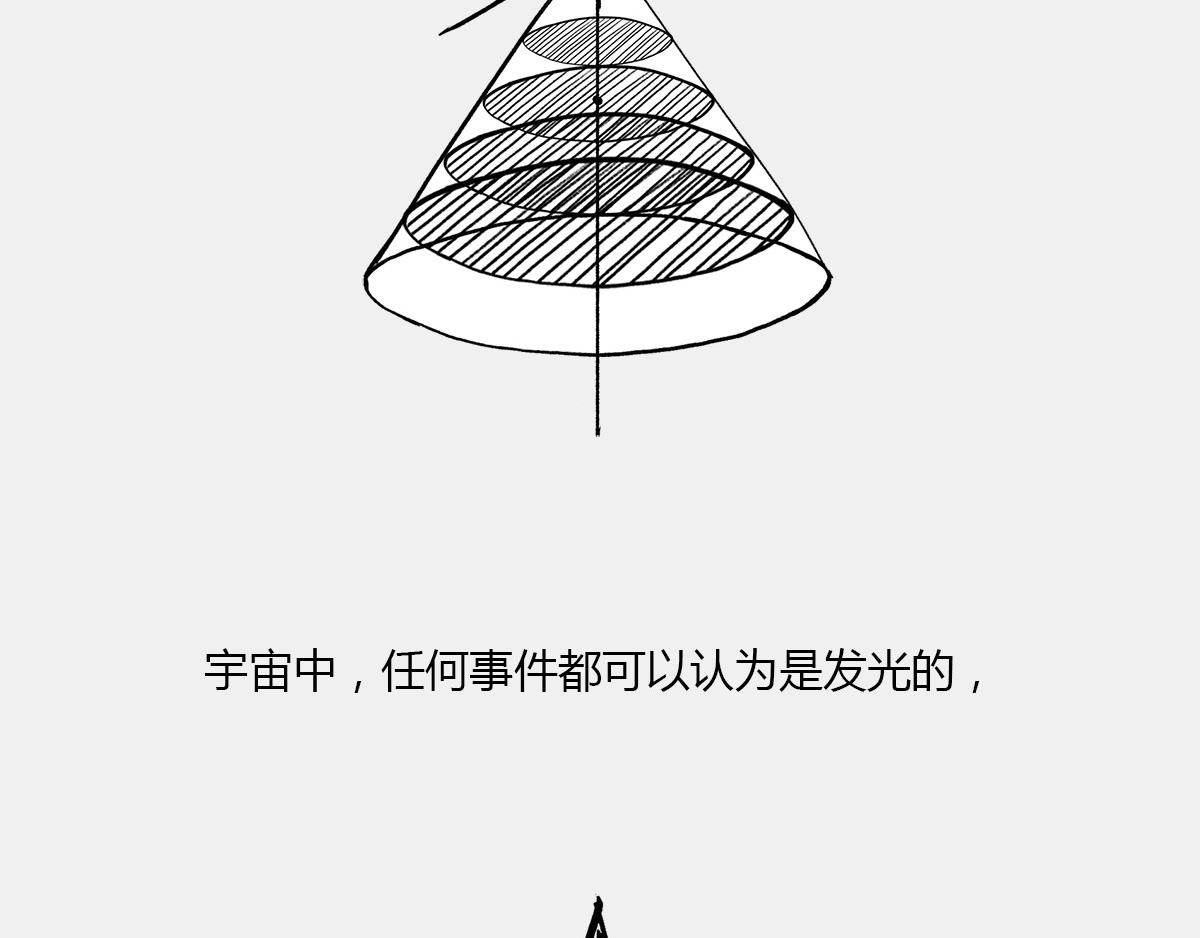 〓光锥之内就是命运〓(1/2)-第40话