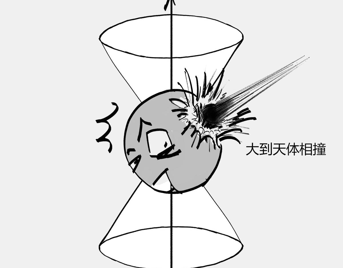 〓光锥之内就是命运〓(1/2)-第40话