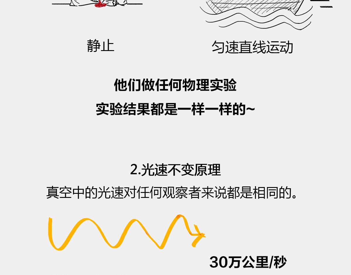 〓光锥之内就是命运〓(1/2)-第40话