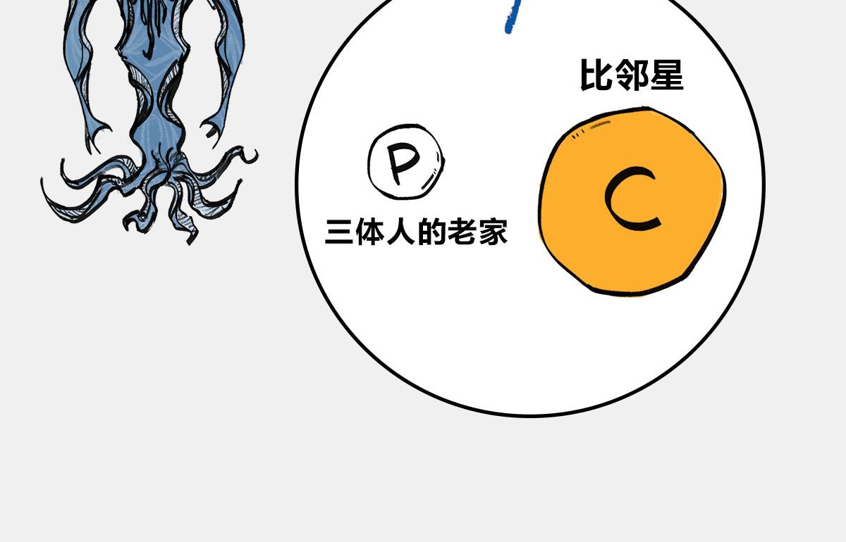 4光年外，半人马座&alpha;，传说中的(1/2)-第42话