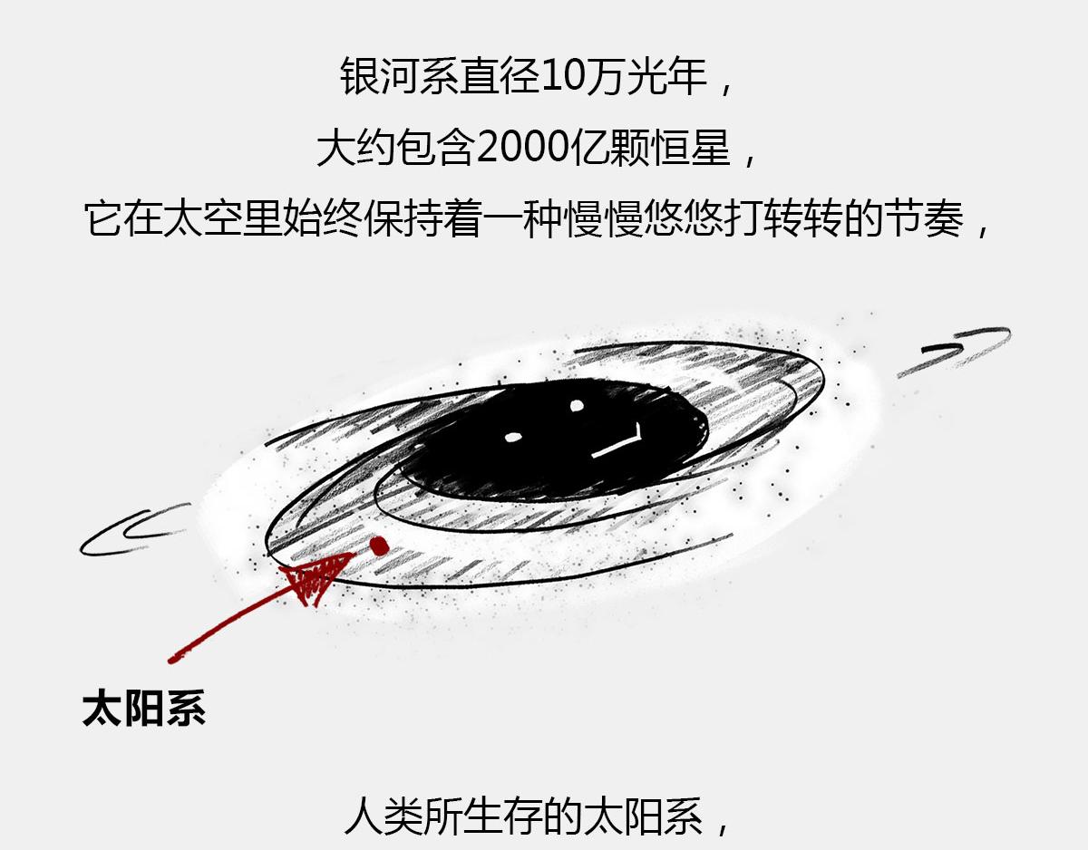 4光年外，半人马座α，传说中的24