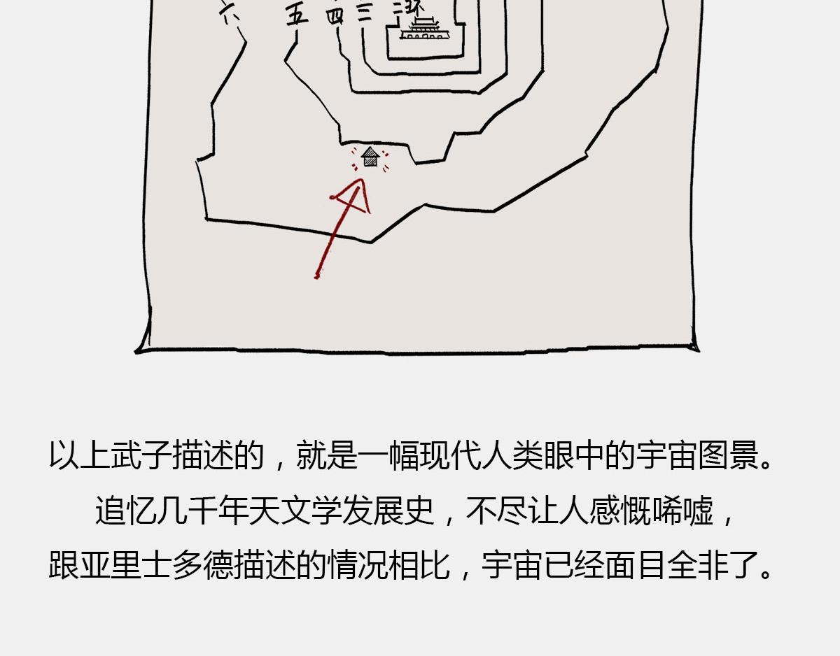 4光年外，半人马座&alpha;，传说中的(1/2)-第42话