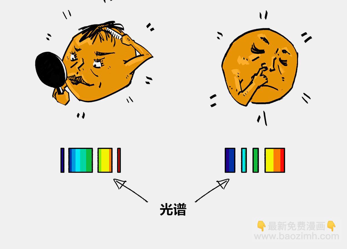 4光年外，半人马座&alpha;，传说中的(1/2)-第42话