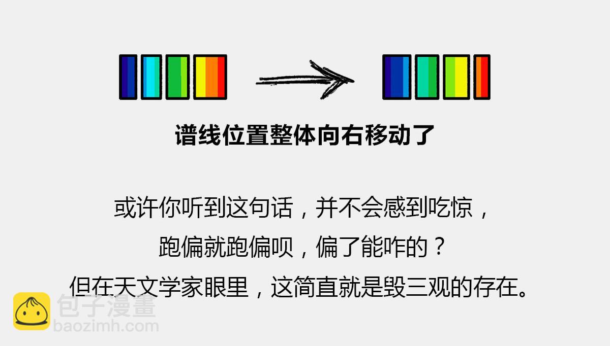4光年外，半人马座&alpha;，传说中的(1/2)-第42话
