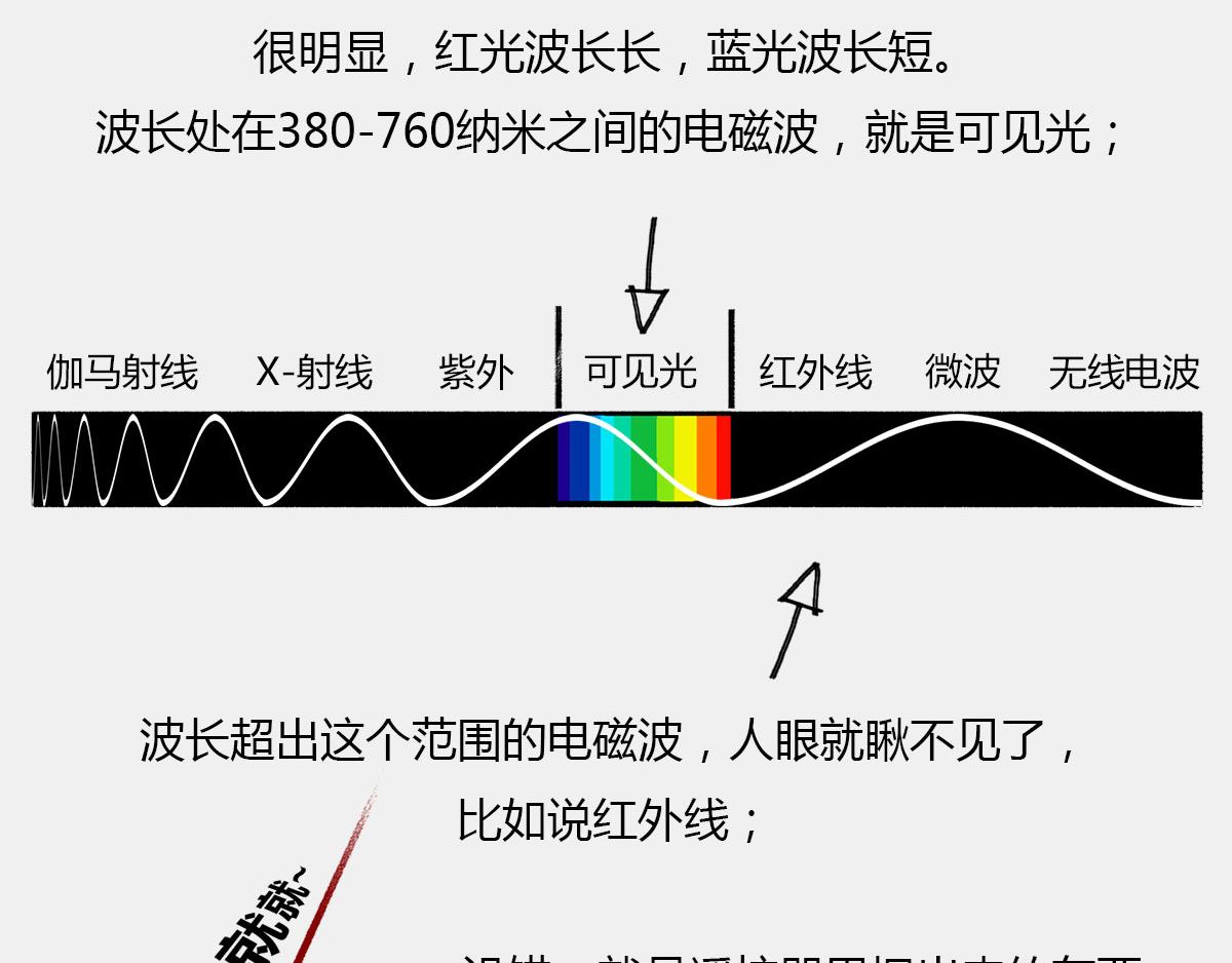 4光年外，半人马座&alpha;，传说中的(1/2)-第42话