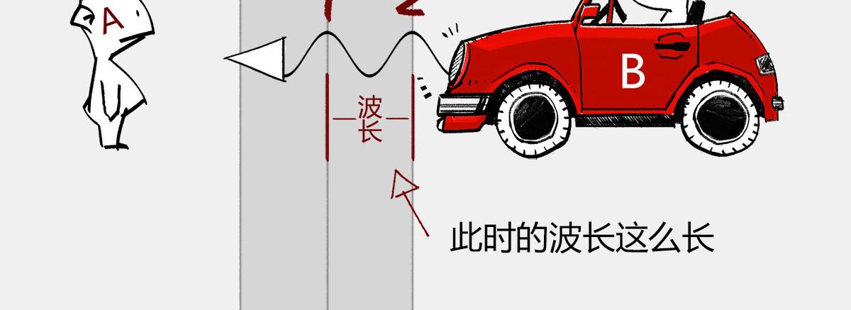 4光年外，半人马座&alpha;，传说中的(1/2)-第42话