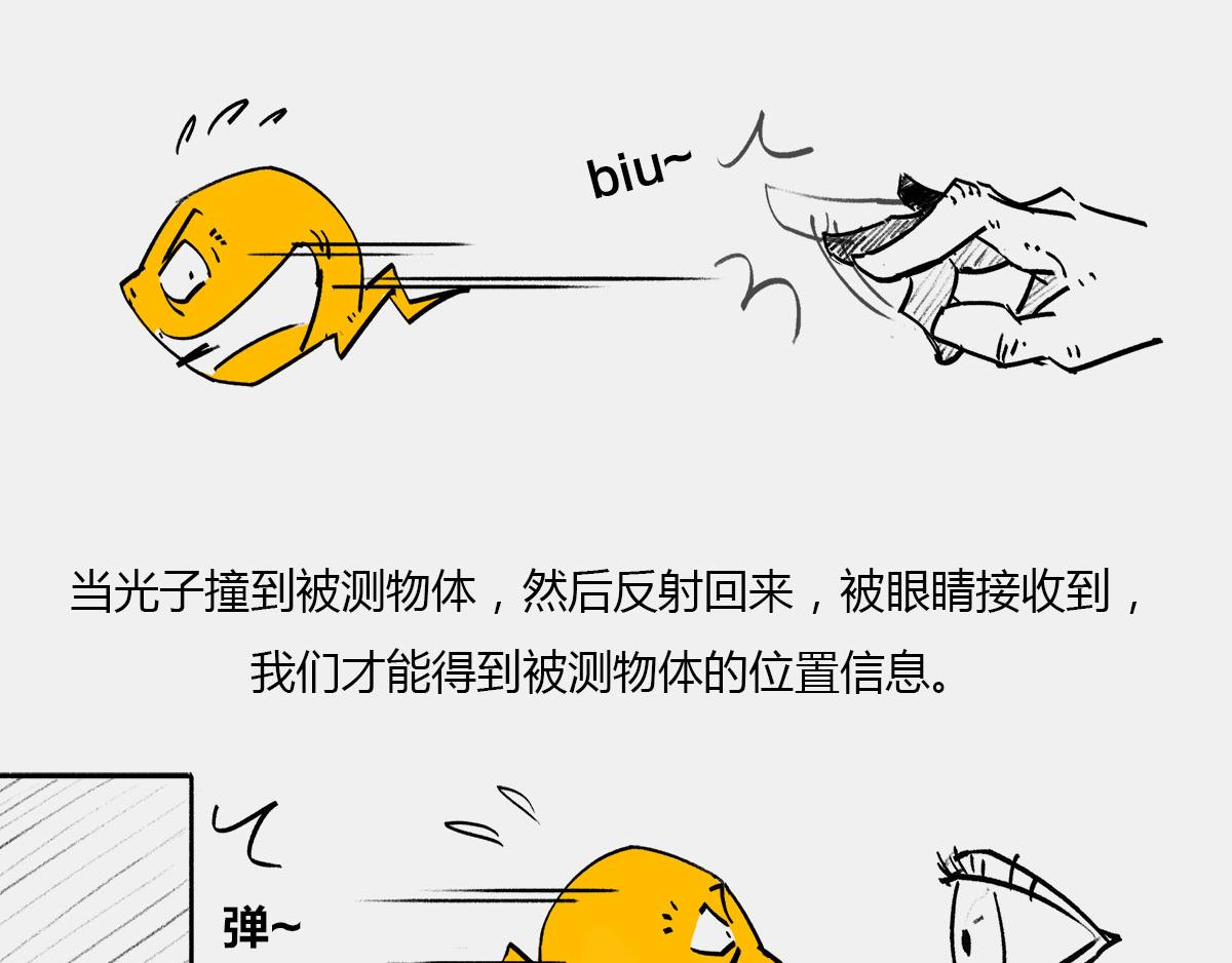 〓宇宙里，没有哪件事儿 是10(1/3)-第44话