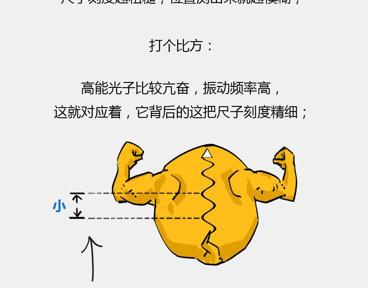 〓宇宙里，没有哪件事儿 是10(1/3)-第44话