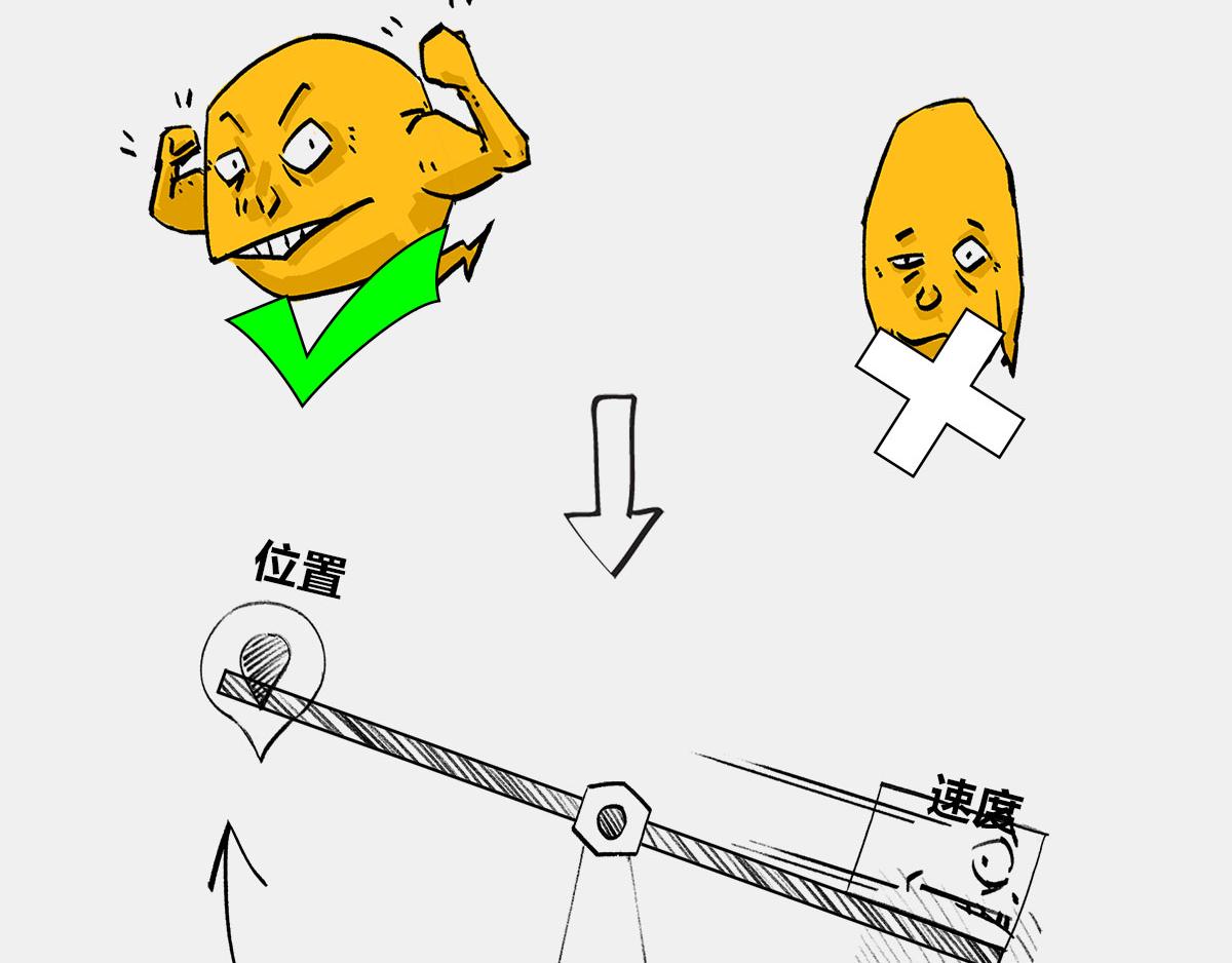 〓宇宙里，没有哪件事儿 是10(1/3)-第44话