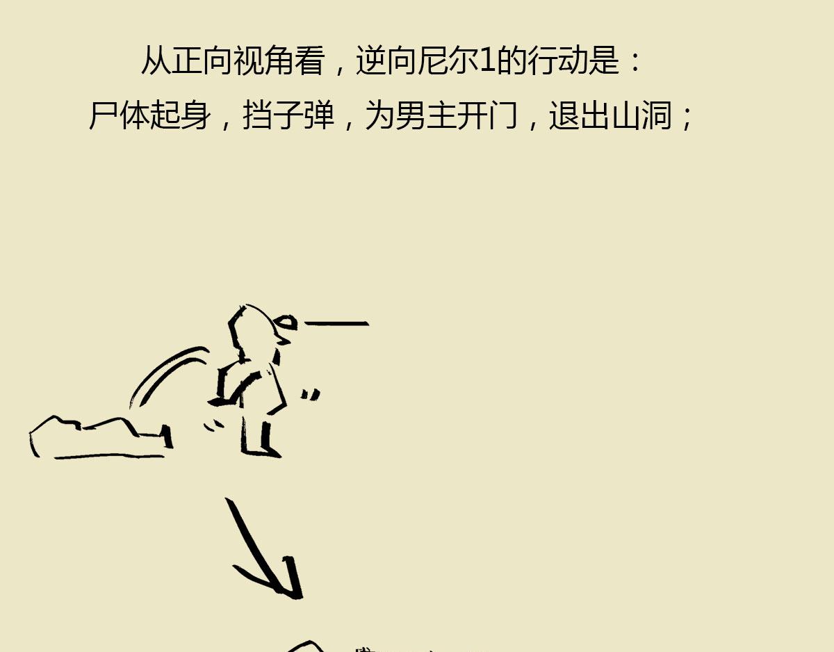 《信条看完了》，随便扯两句(1/2)-第46话