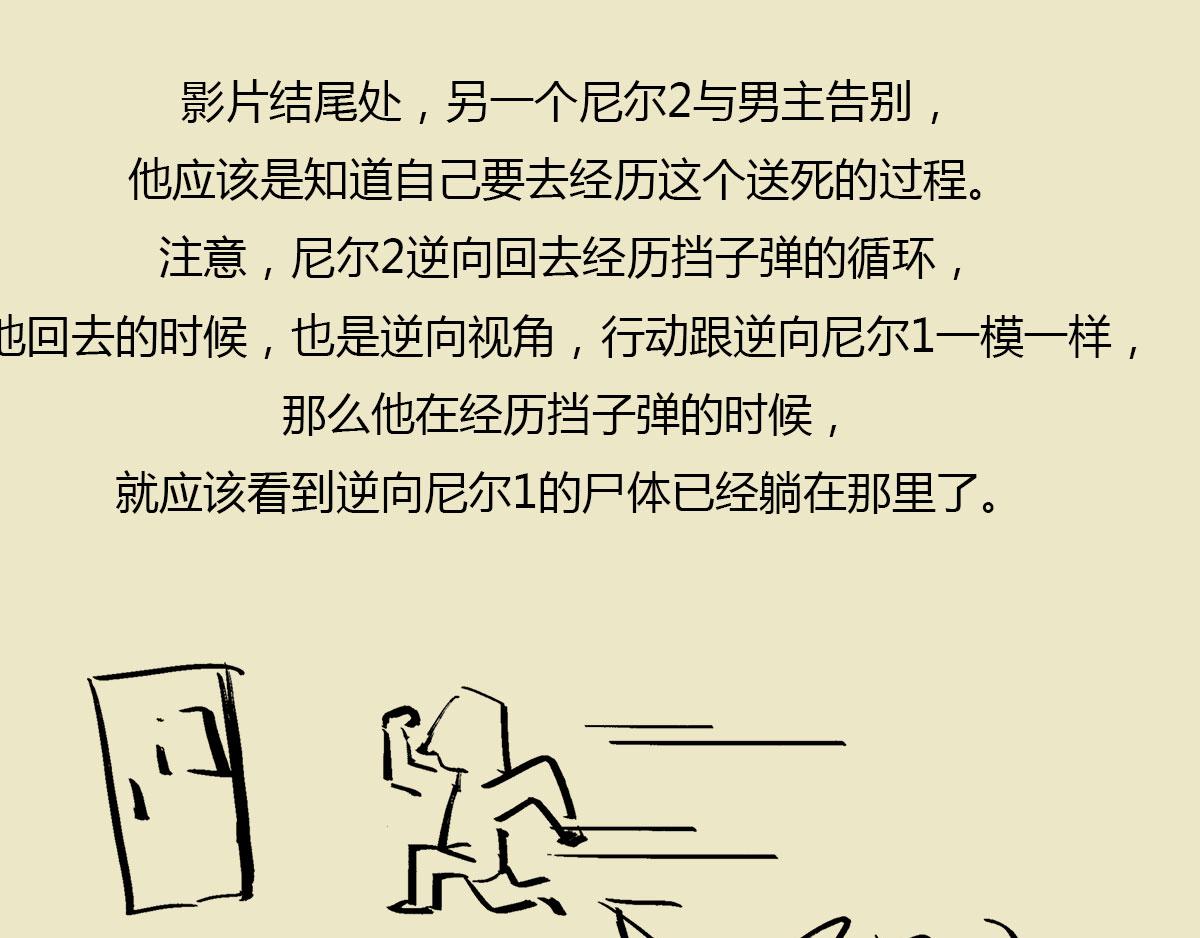 《信条看完了》，随便扯两句(1/2)-第46话