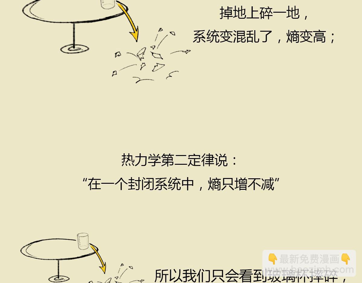 《信条看完了》，随便扯两句(1/2)-第46话