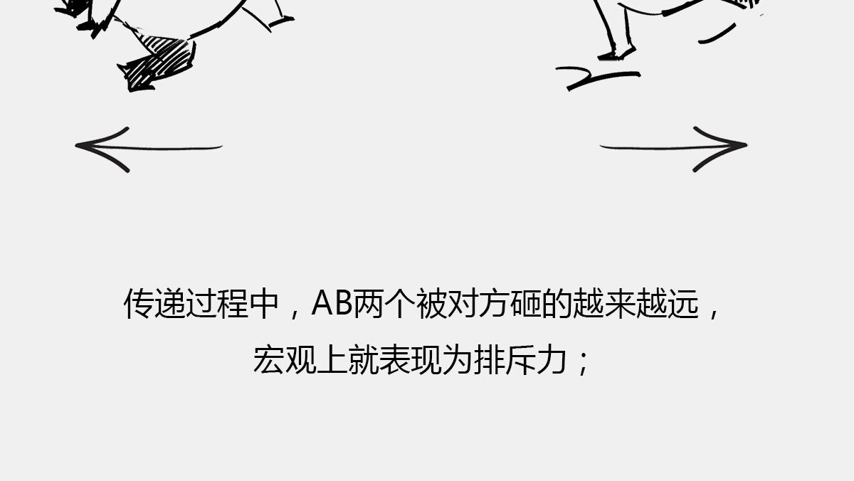 天天在一起谁不烦...可分又分(1/2)-第48话